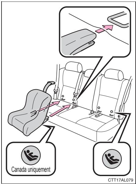 TOYOTA Matrix (2014) - Type B - 1