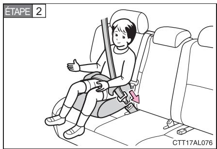 TOYOTA Matrix (2014) - Coussin de rehausse - 2