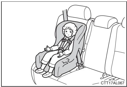 TOYOTA Matrix (2014) - Types de sièges de sécurité infant - 2