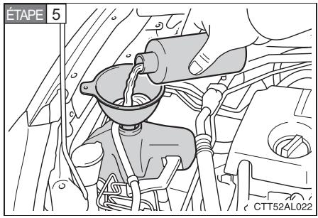 TOYOTA Matrix (2014) - Procedures de correction - 3