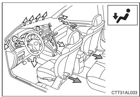 TOYOTA Matrix (2014) - ■ Sélection des aérateurs - 4