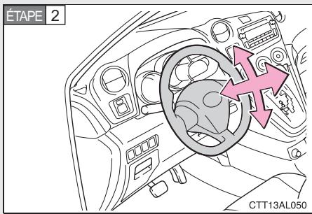 TOYOTA Matrix (2014) - 1-3. Equipements réglables (sièges, rétroviseurs, volant) Volant - 2
