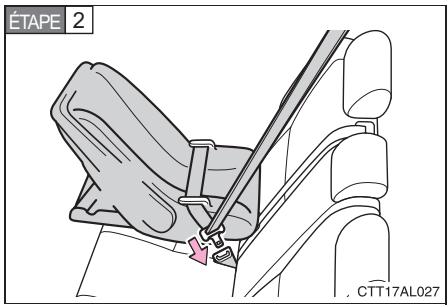 TOYOTA Matrix (2014) - Installation du siège de sécurité enfant au moyen de la ceinture de sécurité (ceinture à verrouillage pour siège de sécurité enfant) - 2