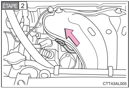 TOYOTA Matrix (2014) - Vérification du niveau d'huile moteur - 1