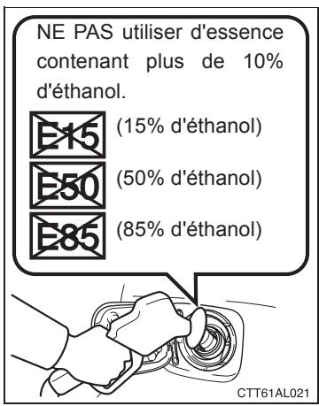 TOYOTA Matrix (2014) - Toyota ne recommende pas l'utilisation d'essences mélangées - 1