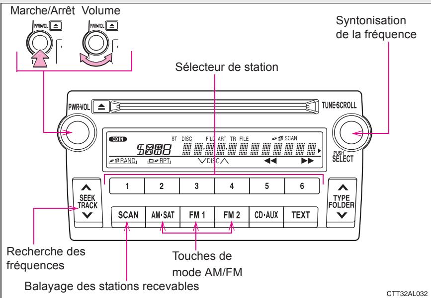 TOYOTA Matrix (2014) - Pour éviter d'occasionner des dommages au système audio - 1