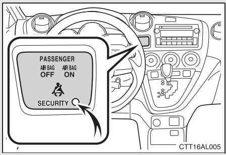 TOYOTA Matrix (2014) - Ravitallement en carburant - 1