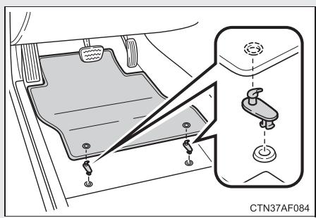 TOYOTA Matrix (2014) - Tapis de sol - 1