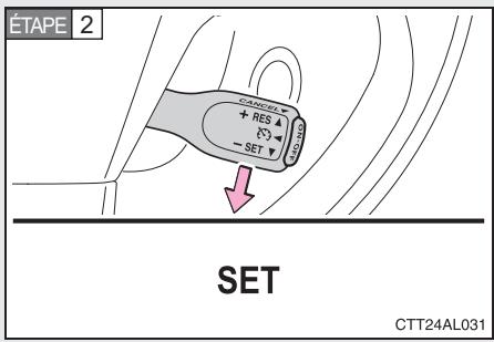 TOYOTA Matrix (2014) - ■ Programmation de la vitesse du vehicule - 2