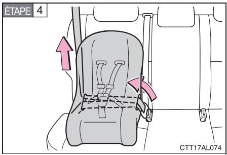 TOYOTA Matrix (2014) - Siège modulable — type face à la route - 4