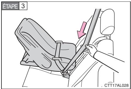 TOYOTA Matrix (2014) - Installation du siège de sécurité enfant au moyen de la ceinture de sécurité (ceinture à verrouillage pour siège de sécurité enfant) - 3