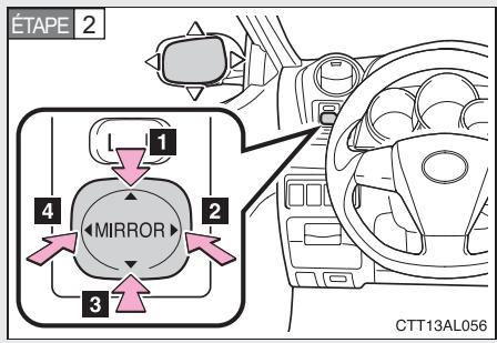 TOYOTA Matrix (2014) - 1-3. Equipements réglables (sièges, rétroviseurs, volant) Rétroviseurs extérieurs - 2