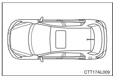 TOYOTA Matrix (2014) - Quand contacter votre concessionnaire Toyota - 2