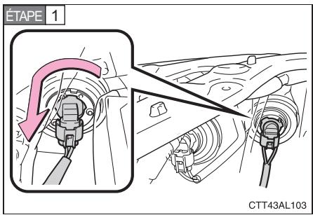 TOYOTA Matrix (2014) - Feux de route et système d'éclairage de jour - 1