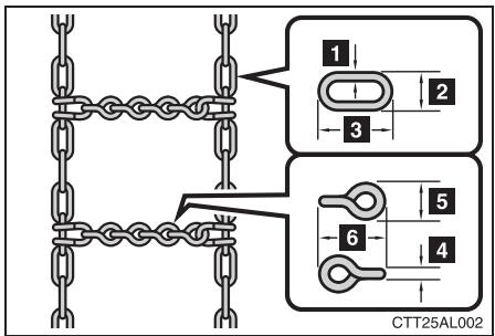 TOYOTA Matrix (2014) - Choix des chaînes à neige - 1