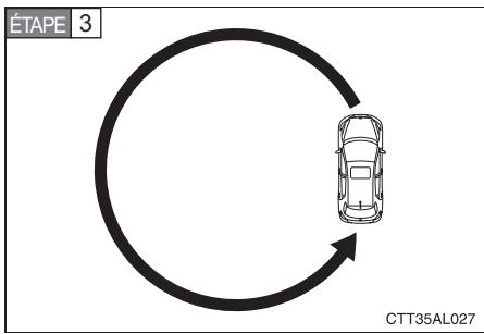 TOYOTA Matrix (2014) - Étalonnage par cercle complet - 2