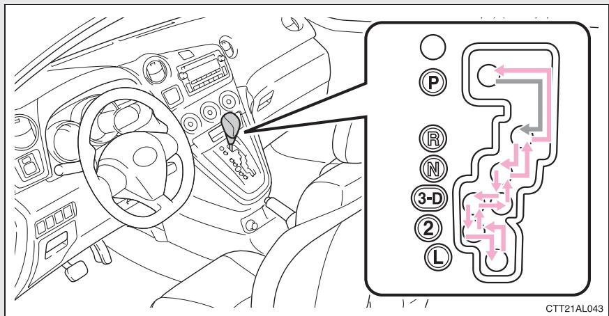 TOYOTA Matrix (2014) - Manœuvre du levier de vitesses - 1