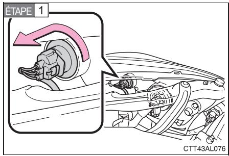 TOYOTA Matrix (2014) - ■ Clignotants avant/feux de stationnement etoux de position lateraux avant - 1