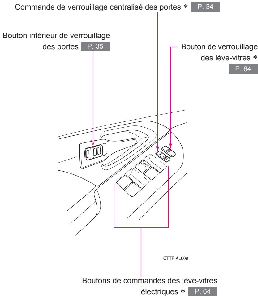 TOYOTA Matrix (2014) - B - 1