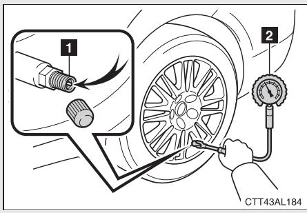 TOYOTA Matrix (2014) - Procedure de contrôle et de réglage - 1
