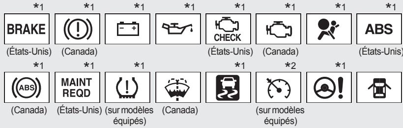 TOYOTA Matrix (2014) - Témoins d'alerte - 1