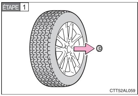 TOYOTA Matrix (2014) - Rangement de la roue crevee - 1