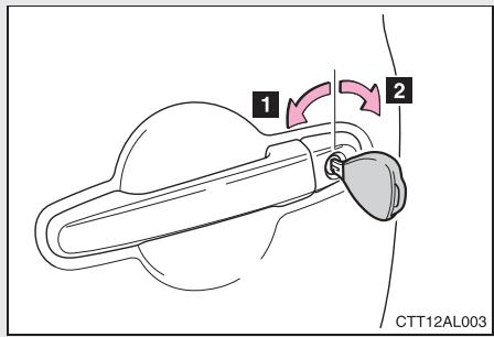 TOYOTA Matrix (2014) - Portes - 1