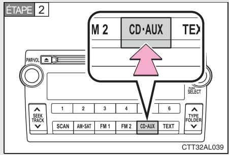 TOYOTA Matrix (2014) - Utilisation du port AUX - 2