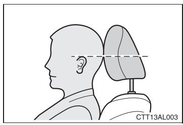 TOYOTA Matrix (2014) - Réglage en hauteur des appuis-tête - 1