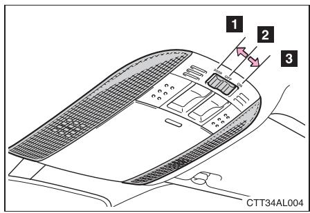 TOYOTA Matrix (2014) - Éclairages interieurs - 1