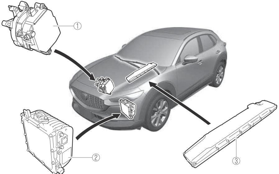 MAZDA CX-30 (2019) - ▼ M Hybrid - 1
