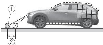 MAZDA CX-30 (2019) - Caméra avant - 1