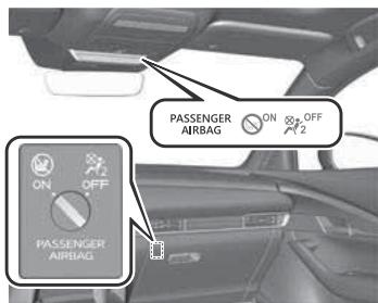 MAZDA CX-30 (2019) - PRUDENCE - 1