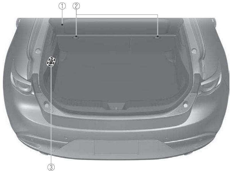 MAZDA CX-30 (2019) - ▼ Équipement de l'habitacle (Vue E) - 1