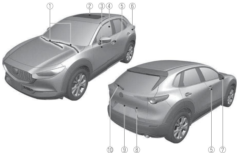 MAZDA CX-30 (2019) - ▼ Équipement de l'habitacle (Vue E) - 2