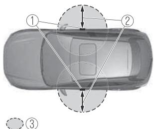 MAZDA CX-30 (2019) - ▼ Verrouillage/déverrouillage à l'aide du capteur tactile - 1