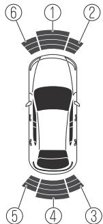 MAZDA CX-30 (2019) - ▼ Indication de détection d'obstacle - 1