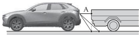 MAZDA CX-30 (2019) - Caméra arrière - 2