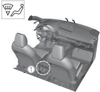 MAZDA CX-30 (2019) - Avec orifices de ventilation arrière - 2