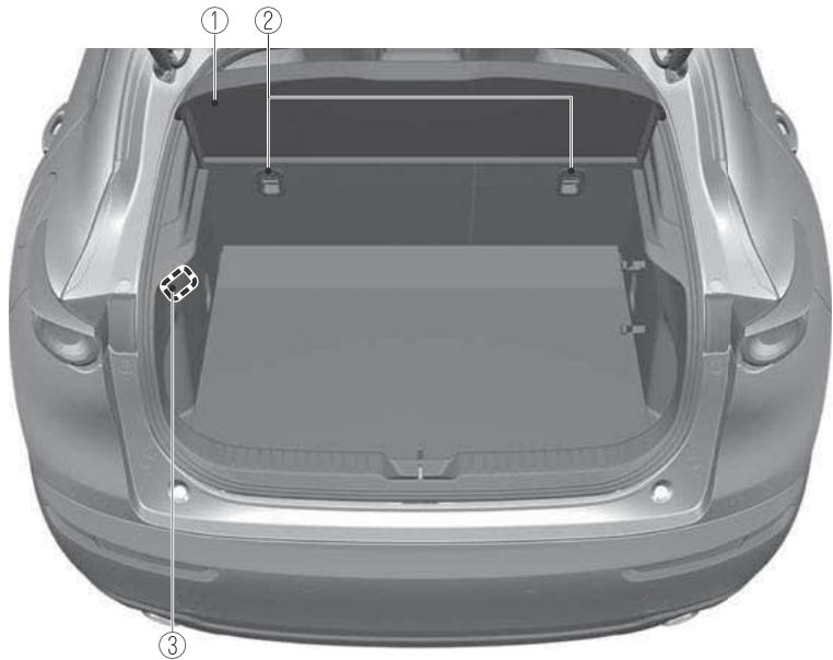 MAZDA CX-30 (2019) - ▼ Équipement de l'habitacle (Vue E) - 1