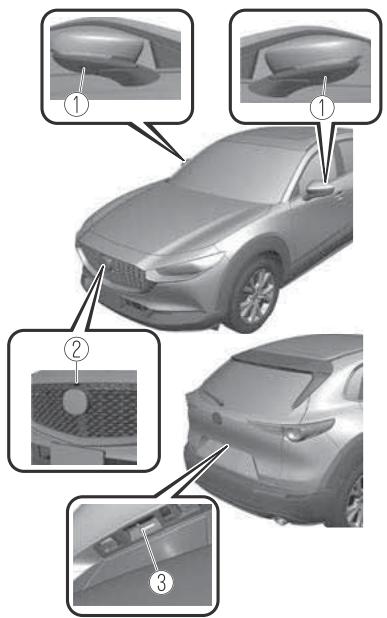 MAZDA CX-30 (2019) - ▼ Caméra avant/Caméras latérales/Caméra arrière - 1