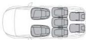 PEUGEOT 5008 (2024) - Exemples de configurations pour 5008 - 2
