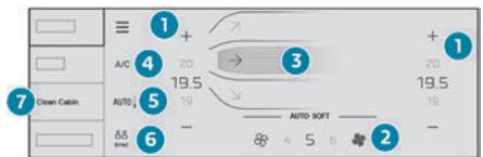 PEUGEOT 5008 (2024) - Air conditionné automatique bizone - 2