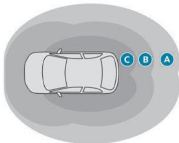 PEUGEOT 5008 (2024) - ADML Proximity - 1