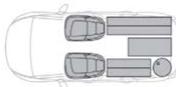 PEUGEOT 5008 (2024) - Exemples de configurations pour 5008 - 5