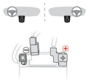 PEUGEOT 5008 (2024) - Batterie centrale - 1