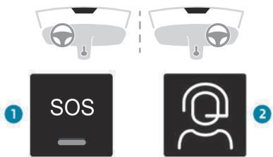 PEUGEOT 5008 (2024) - Appel d'urgence ou d'assistance - 1