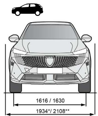 PEUGEOT 5008 (2024) - Masses et charges remorquables - 1
