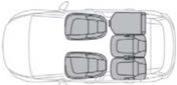 PEUGEOT 5008 (2024) - Exemples de configurations pour 3008 - 3