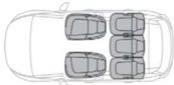 PEUGEOT 5008 (2024) - Exemples de configurations pour 3008 - 2
